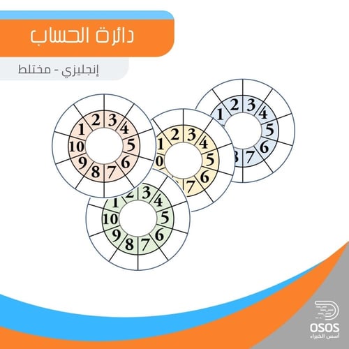 دائرة الحساب