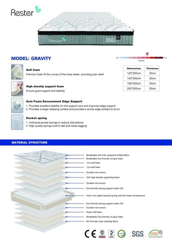 مرتبة جرافيتي Gravity