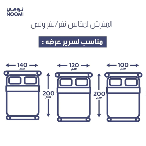 لونار مفرش مايكروفايبر نفر ونص 5 قطع