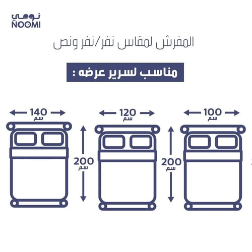 مفرش نجمة مخمل فرو شتوي نفرونص 4 قطع