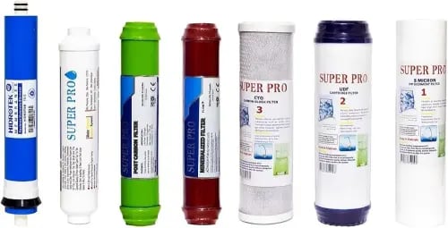 Complete kitchen filter set