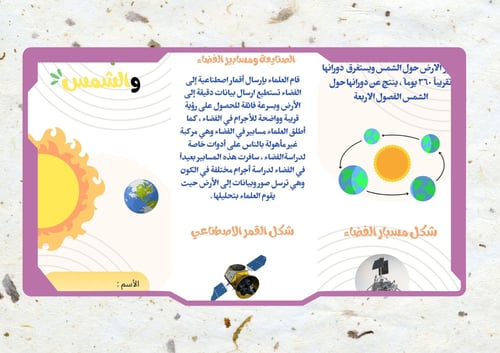 مطوية علوم سادس الفصل الثاني ( نظام الأرض والشمس )