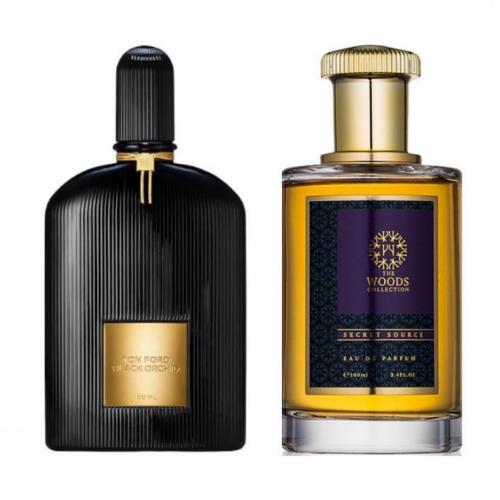 Black Orchid alternative