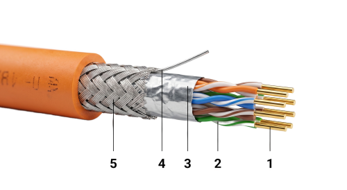 داتويلر كابل F/FTP فئة Cat6A قياس AWG23 نحاس صلب 5...