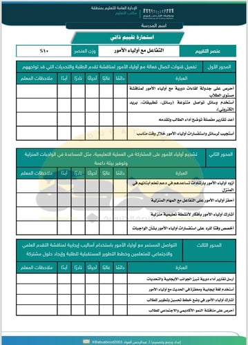 حزمة التقييم الذاتي للمعلم المجموعة الأولى – نماذج...