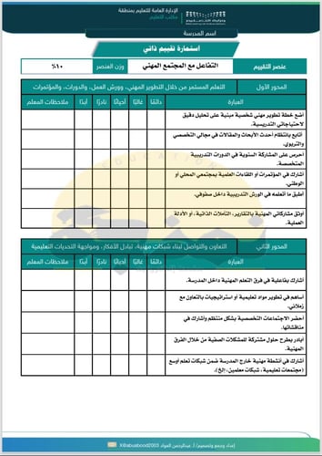 حزمة التقييم الذاتي للمعلم المجموعة الأولى – نماذج...