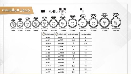 خاتم الاحرف المتشابكه