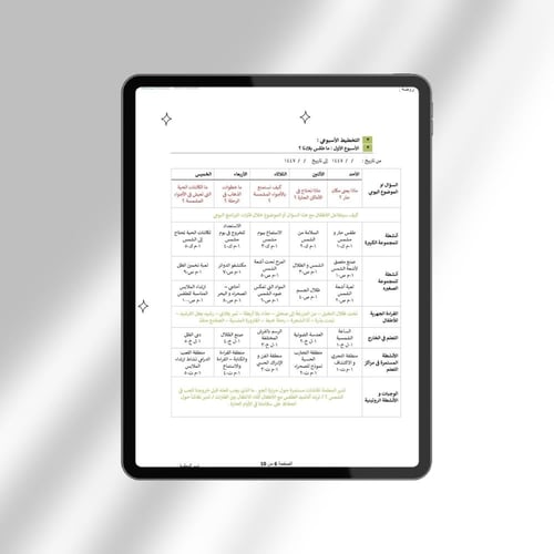 تخطيط وحدة الطقس