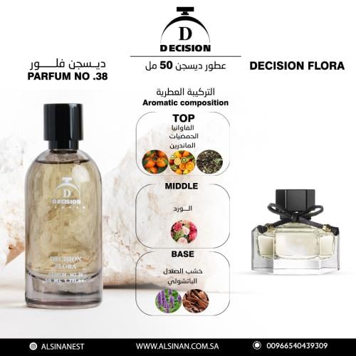 عطر رقم 38 ديسجن فلور