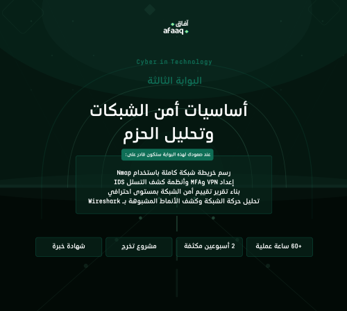 أساسيات أمن الشبكات وتحليل الحزم