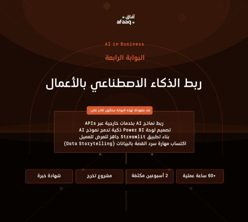 ربط الذكاء الاصطناعي بالأعمال