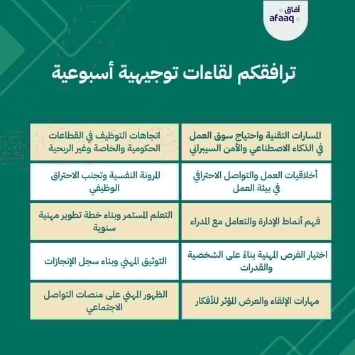 مسار الأمن السيبراني في التطبيقات والمواقع