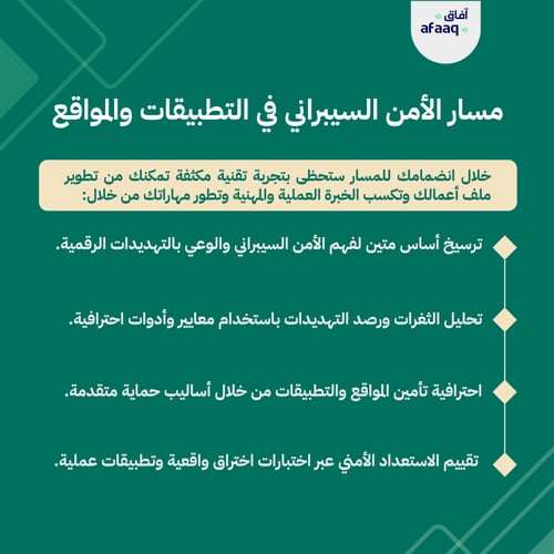 مسار الأمن السيبراني في التطبيقات والمواقع