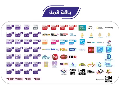 رسيفر beIN مصري 4K مع باقة قمة 3 أشهر