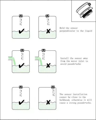 مستشعر ذكي لمستوى الماء - العوامة الذكية زجبي