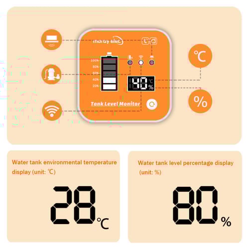 مستشعر مستوى المياه الغاطس الذكي مع البوابة
