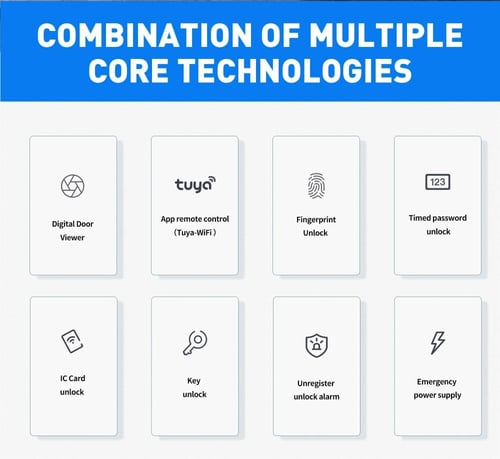 القفل الذكي بكاميرا مدمجه A270C