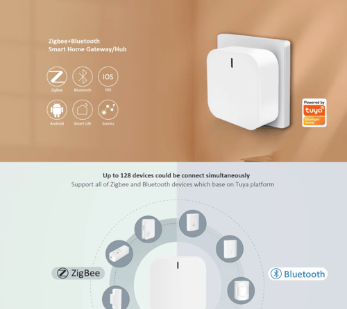 بوابة الأقفال الذكية G2T