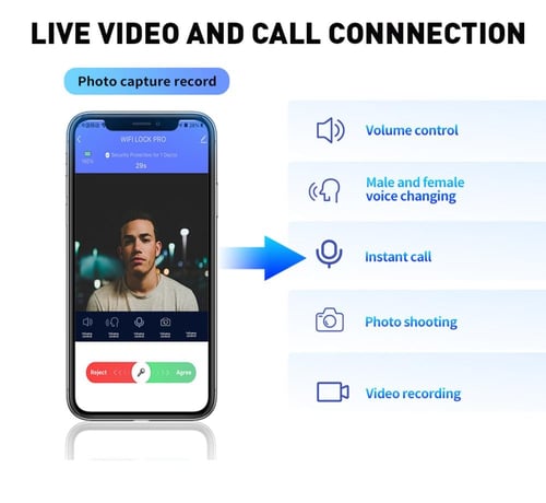 القفل الذكي بكاميرا مدمجه A270C