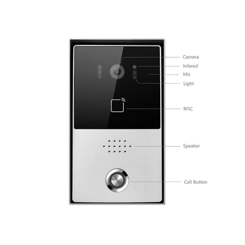 الانتركوم الذكي I5TYF