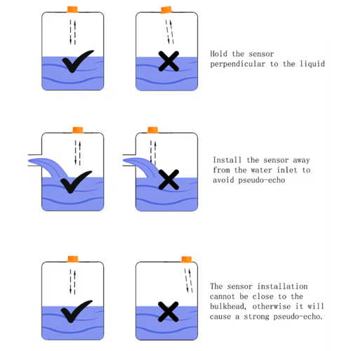 مستشعر مستوى المياه الغاطس الذكي مع البوابة