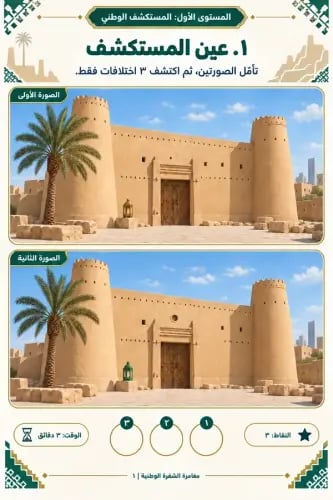 مغامرة الشغرة الوطنية pdf