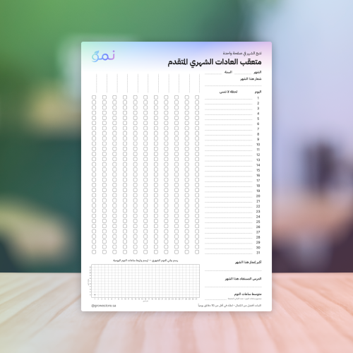 متعقب العادات الشهري المتقدم