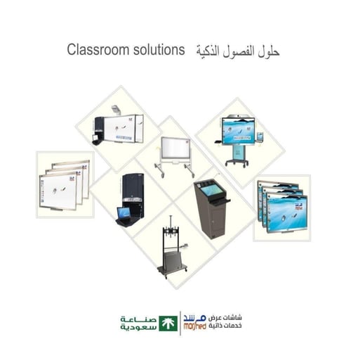 سبورة ذكية متحركة 88بوصة مع بوديم تحكم زراع دوار-...