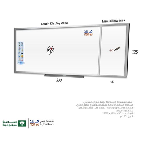 سبورة ذكية تفاعلية ييضاء متنوعة الاحجام . - للفصول...