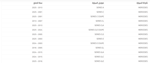 جنوط مرسيدس برابوس عرضين حجم 20 ( 4 قطع )