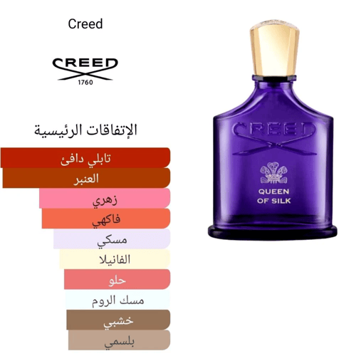 عطر كوين اوف سيلك من كريد او دو بارفيوم 75مل