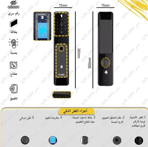 باقة النخبة للدخول الذكي