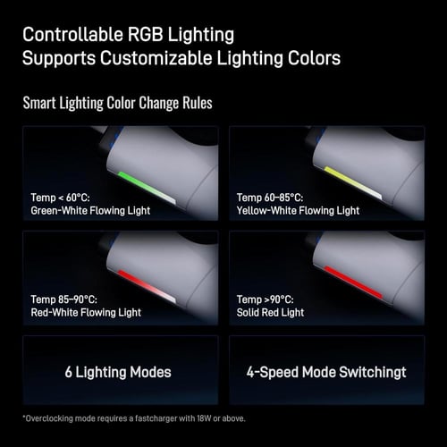 لوحة تبريد كمبيوتر محمول Flydigi BS2 Pro RGB لأجهز...