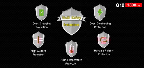 كشاف يدوي كلاروس klarus G10