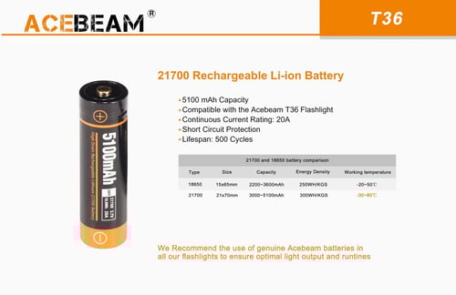 كشاف يدوي Acebeam 2100 T36