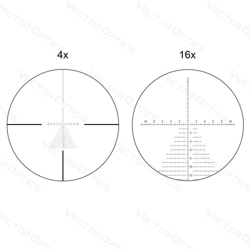 ناظور فيكتور فيكت اوبتيك VictOptics S4 4-16x44 FFP