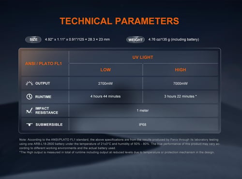 كشاف العقارب فينكس Fenix SU15R