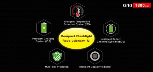 كشاف يدوي كلاروس klarus G10