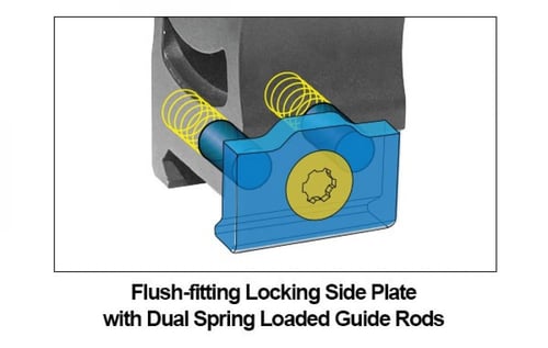 قاعدة UTG امريكي بيكاتيني 30 متوسطة RWU013015