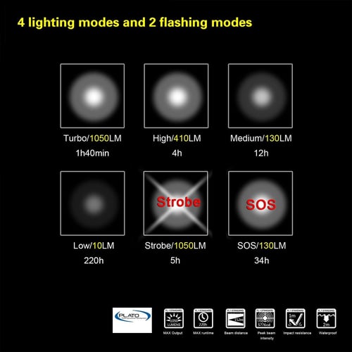 كشاف كلاروس klarus AR10
