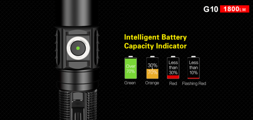 كشاف يدوي كلاروس klarus G10