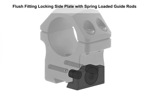 قاعدة UTG امريكي نارية 30 جسر 11مم متوسط RDU013015