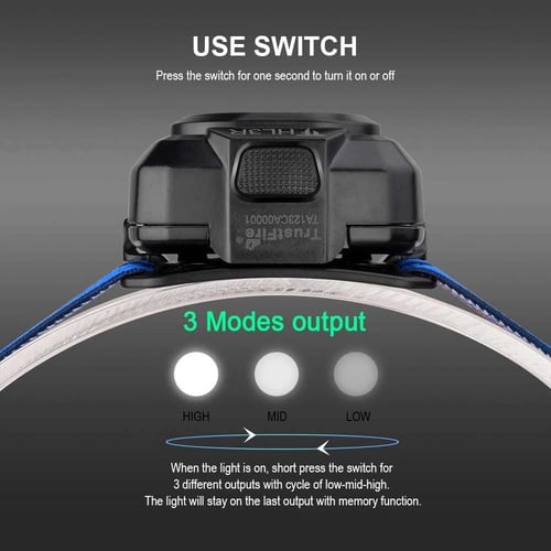 كشاف راس trustfire HL3R LED