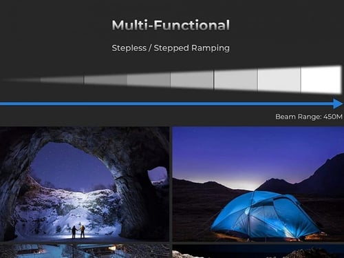 كشاف sofirn SP36 PRO