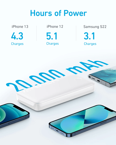 بطارية انكر 335 باوركور بقوة 20 واط بسعة 20000 ملي...