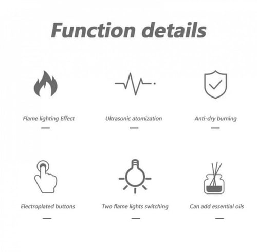 فواحة اللهب العطرية
