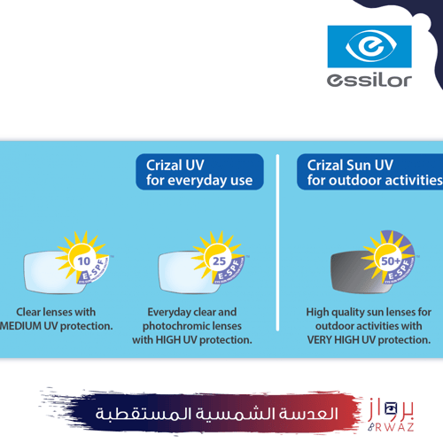 عدسات اكسبيريو من ايسلور - Xperio Lenses from Essi...