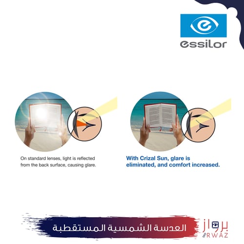 عدسات اكسبيريو من ايسلور - Xperio Lenses from Essi...