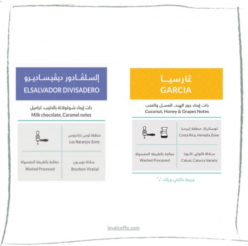 بكج القهوة من كفه - غارسيـــا - السلڤادور
