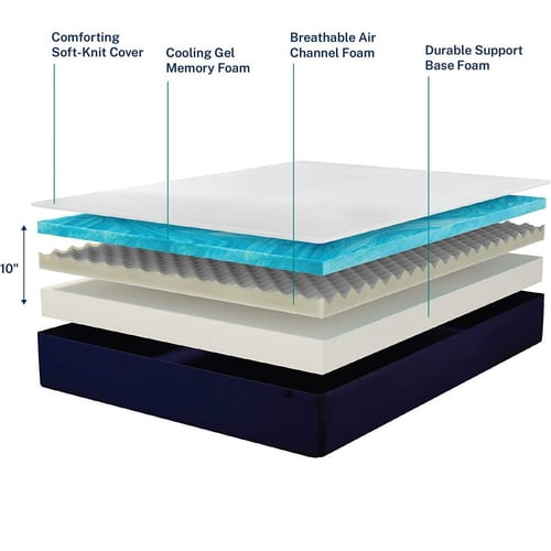 بكج جرافتي - مقاسات مزدوجة